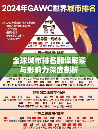 全球城市排名翻译解读与影响力深度剖析