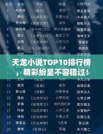 天龙小说TOP10排行榜,精彩纷呈不容错过!