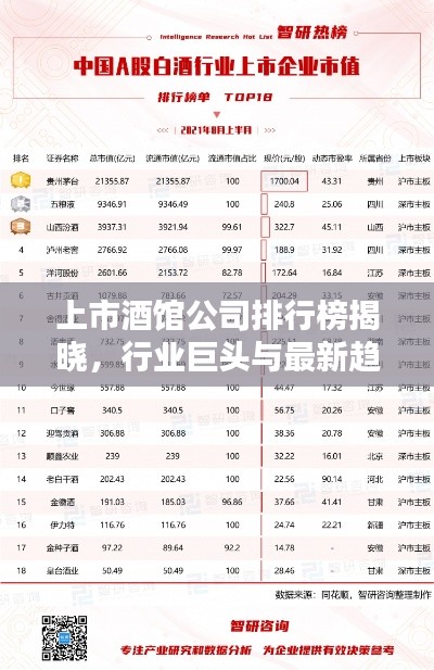 上市酒馆公司排行榜揭晓,行业巨头与最新趋势一网打尽