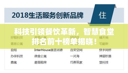 科技引领餐饮革新，智慧食堂排名前十榜单揭晓！