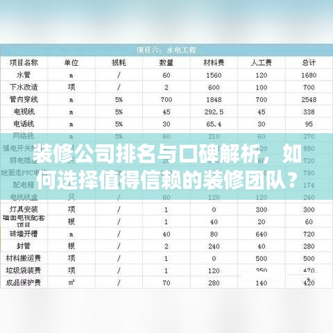 装修公司排名与口碑解析，如何选择值得信赖的装修团队？