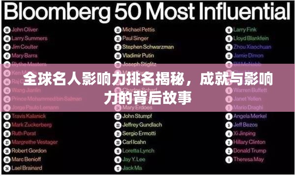全球名人影响力排名揭秘,成就与影响力的背后故事