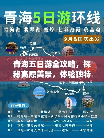 青海五日游全攻略，探秘高原美景，体验独特文化之旅！
