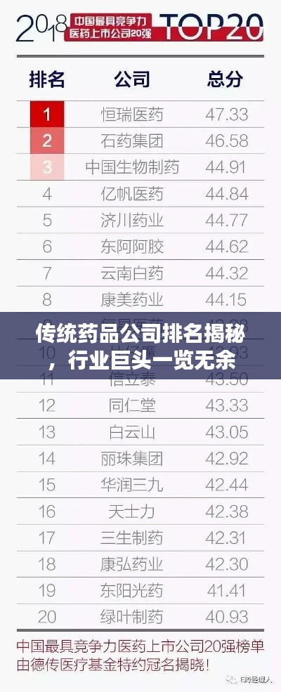2025年7月