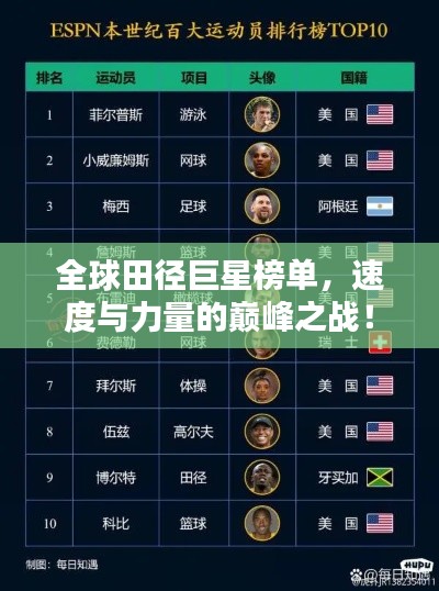 全球田径巨星榜单,速度与力量的巅峰之战!