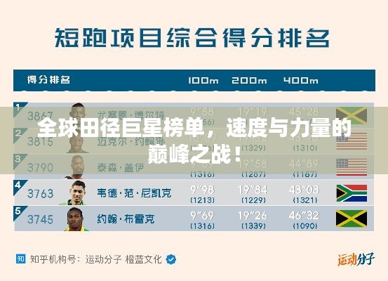 全球田径巨星榜单,速度与力量的巅峰之战!