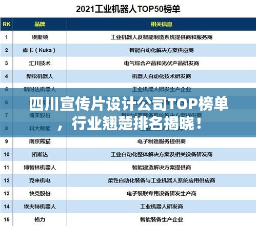 四川宣传片设计公司TOP榜单,行业翘楚排名揭晓!