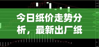 今日纸价走势分析,最新出厂纸价格动态解读
