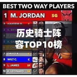历史骑士阵容TOP10榜单揭晓！