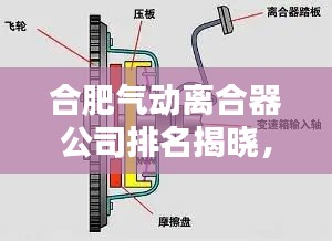 合肥气动离合器公司排名揭晓，权威榜单，不容错过！