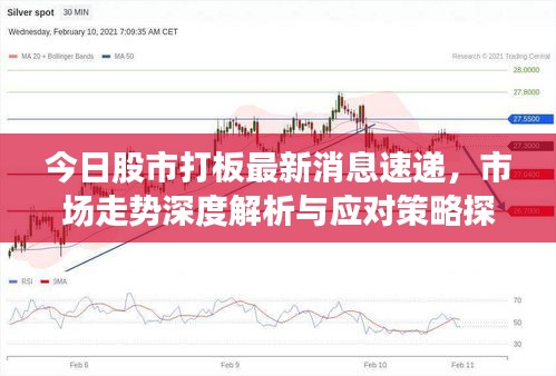 今日股市打板最新消息速递,市场走势深度解析与应对策略探讨