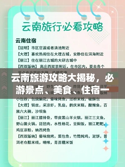 云南旅游攻略大揭秘,必游景点、美食、住宿一网打尽!