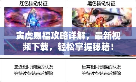 寅虎赐福攻略详解,最新视频下载,轻松掌握秘籍!
