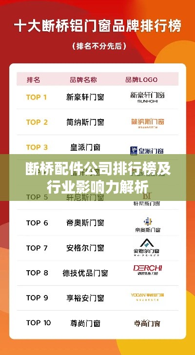 断桥配件公司排行榜及行业影响力解析