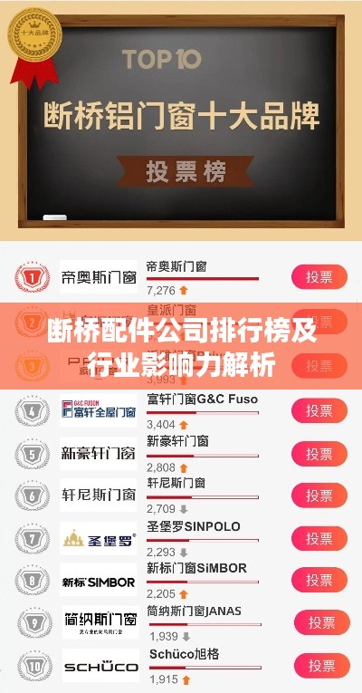 断桥配件公司排行榜及行业影响力解析