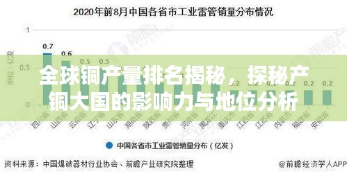 全球铜产量排名揭秘，探秘产铜大国的影响力与地位分析
