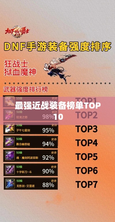 最强近战装备榜单TOP10