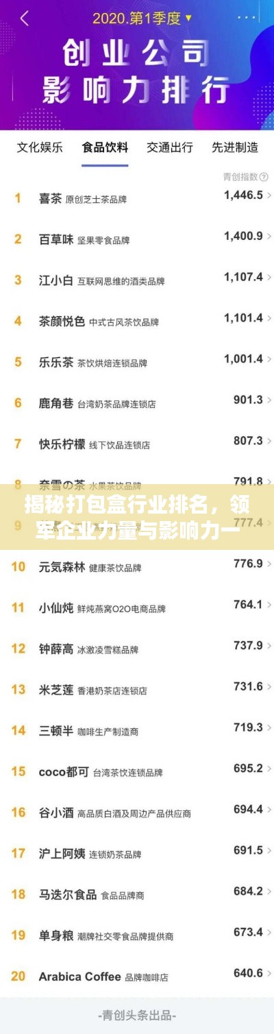资料下载 第7页