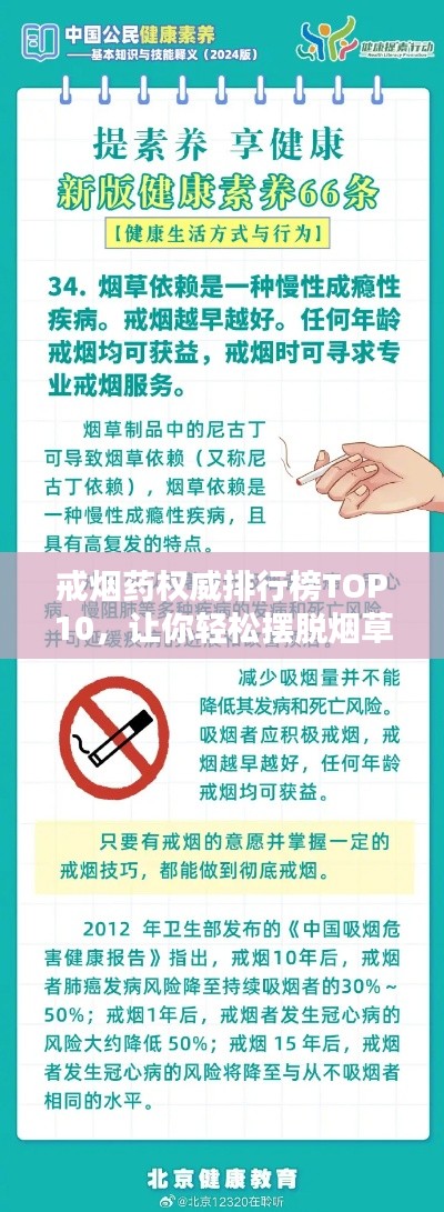 戒烟药权威排行榜TOP10,让你轻松摆脱烟草诱惑!