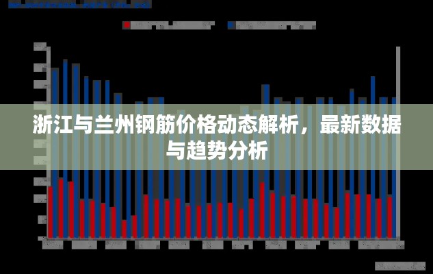 浙江与兰州钢筋价格动态解析，最新数据与趋势分析