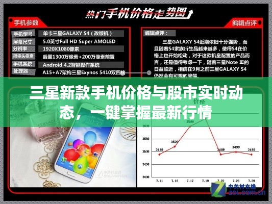三星新款手机价格与股市实时动态，一键掌握最新行情