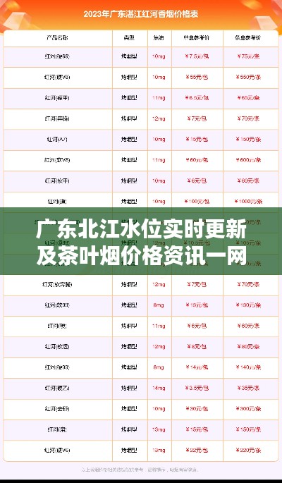 帮助中心 第3页