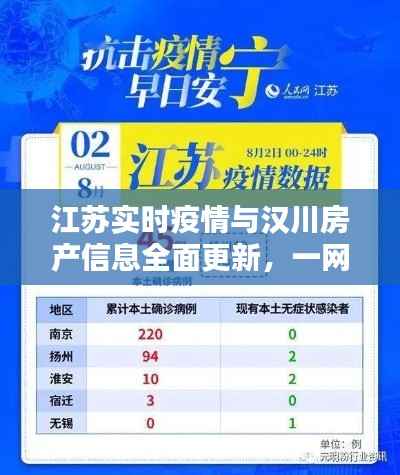 江苏实时疫情与汉川房产信息全面更新，一网掌握最新动态