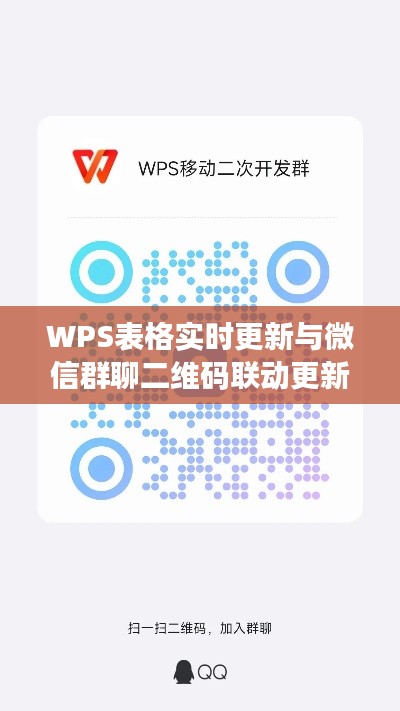 WPS表格实时更新与微信群聊二维码联动更新动态