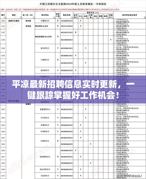 平凉最新招聘信息实时更新，一键跟踪掌握好工作机会！