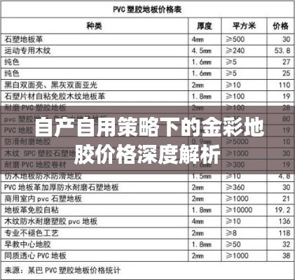 自产自用策略下的金彩地胶价格深度解析