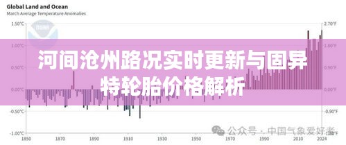河间沧州路况实时更新与固异特轮胎价格解析