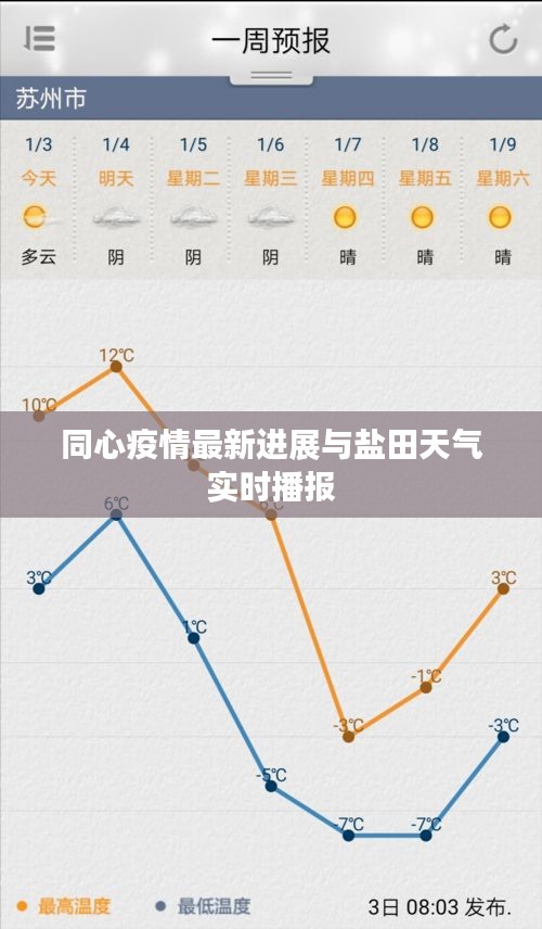 同心疫情最新进展与盐田天气实时播报