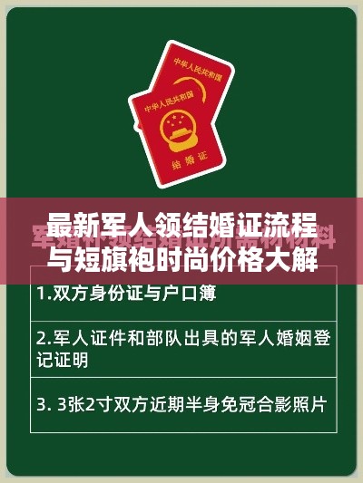 长安米贵