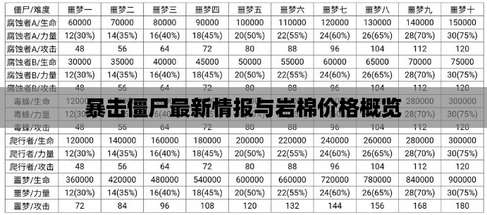 雅量高致