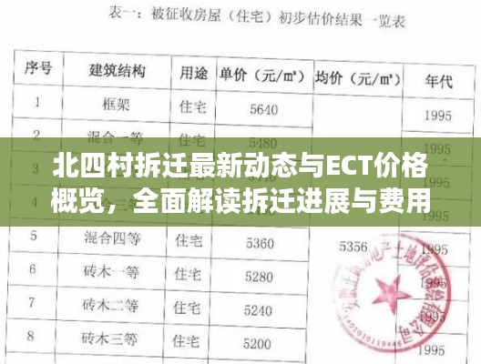 飞禽走兽