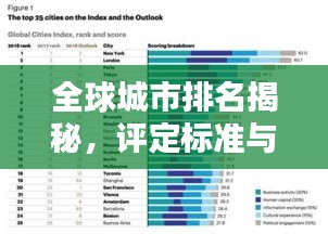 七贵五侯 第2页