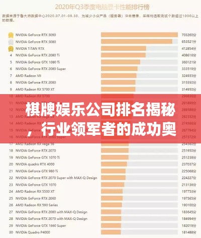 棋牌娱乐公司排名揭秘，行业领军者的成功奥秘探索
