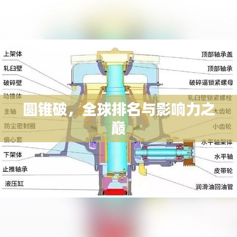 圆锥破，全球排名与影响力之巅