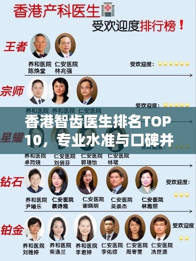 香港智齿医生排名TOP10，专业水准与口碑并重的行业翘楚