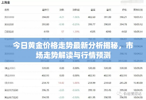 不期而遇 第2页