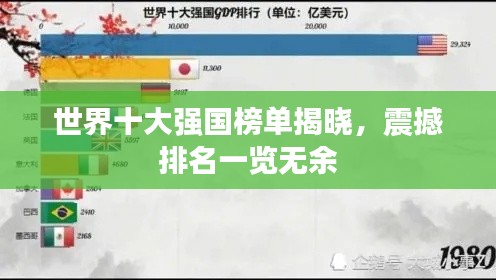 世界十大强国榜单揭晓,震撼排名一览无余