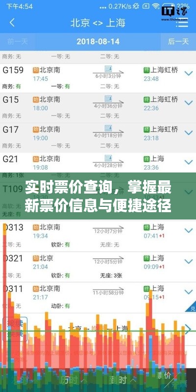 实时票价查询，掌握最新票价信息与便捷途径的重要性
