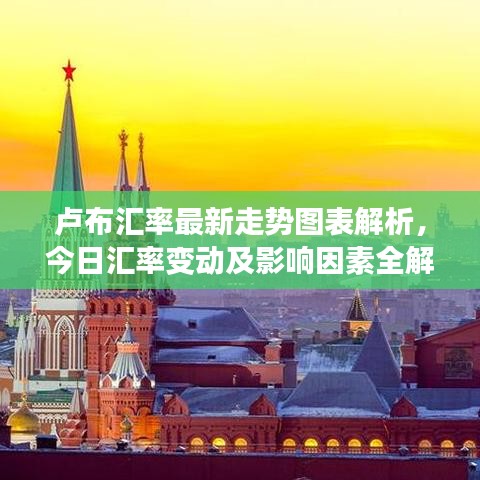 卢布汇率最新走势图表解析,今日汇率变动及影响因素全解析
