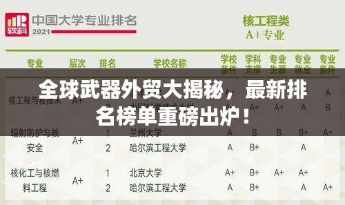 全球武器外贸大揭秘，最新排名榜单重磅出炉！