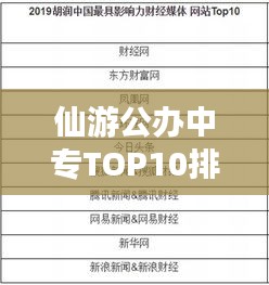 仙游公办中专TOP10排名及影响力解析