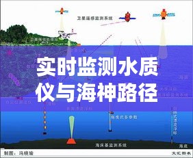 实时监测水质仪与海神路径图,守护海洋环境的双重保障利器