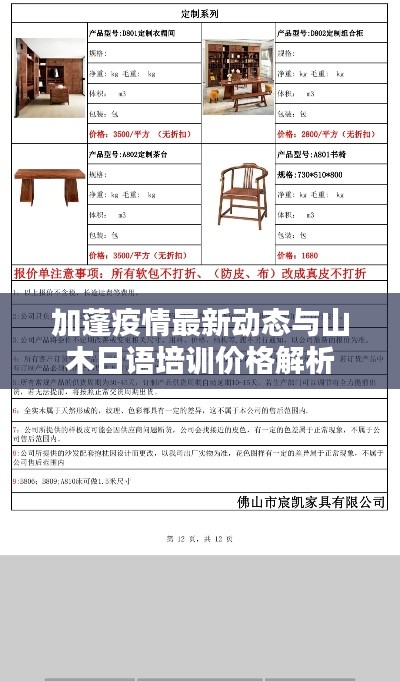 加蓬疫情最新动态与山木日语培训价格解析
