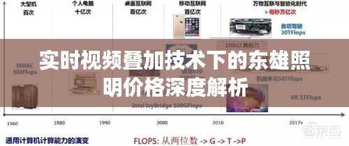 实时视频叠加技术下的东雄照明价格深度解析