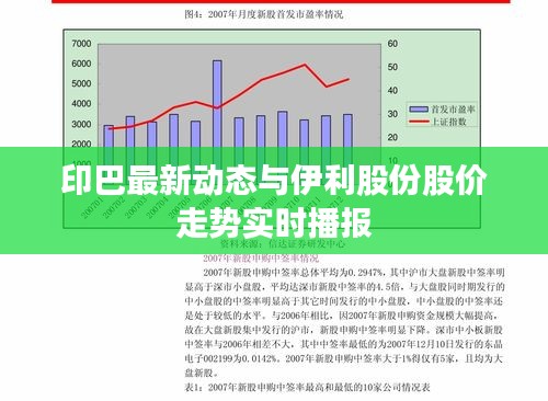 印巴最新动态与伊利股份股价走势实时播报