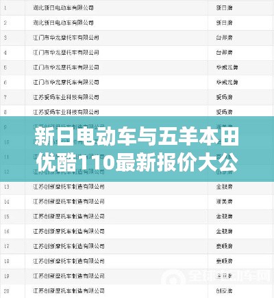 新日电动车与五羊本田优酷110最新报价大公开!